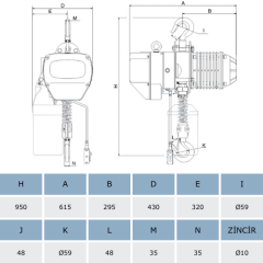 3 Ton Sabit Askılı Elektrikli Zincirli Vinç